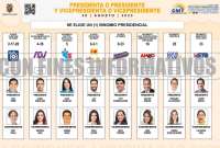 CNE anuncia el inicio de impresión de papeletas de binomios presidenciales