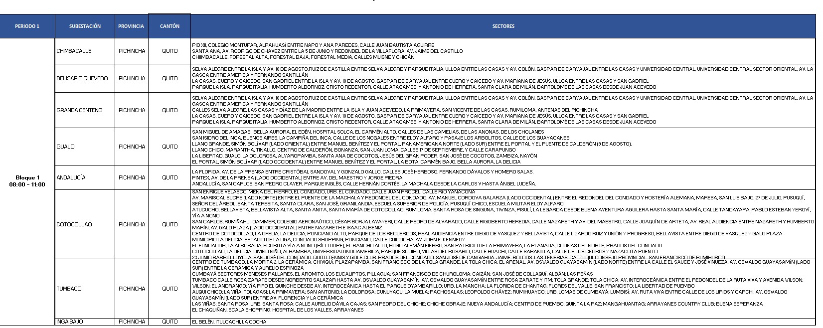Horarios suspensión servicio eléctico Quito Horarios suspensión servicio eléctico Quito