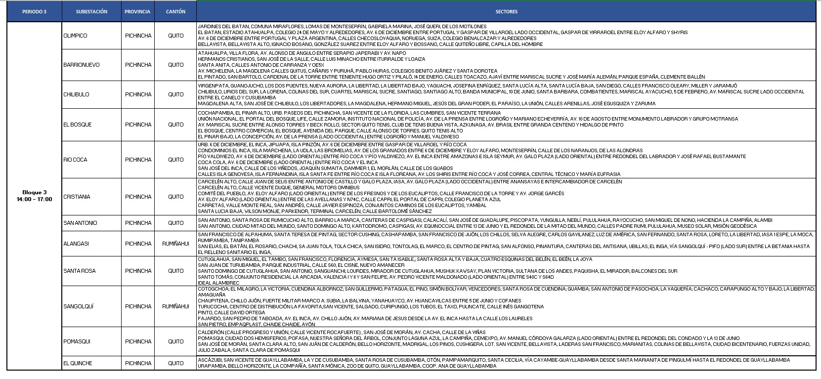 Suspensión servicio energía eléctrica Suspensión servicio energía eléctrica