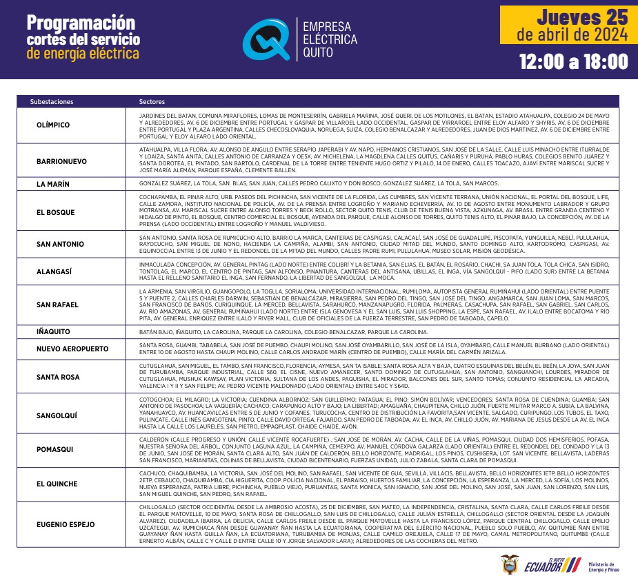 Horarios Quito