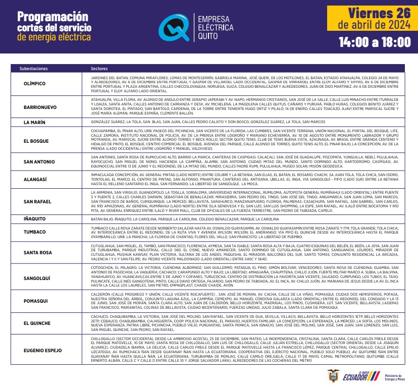 Horarios Quito