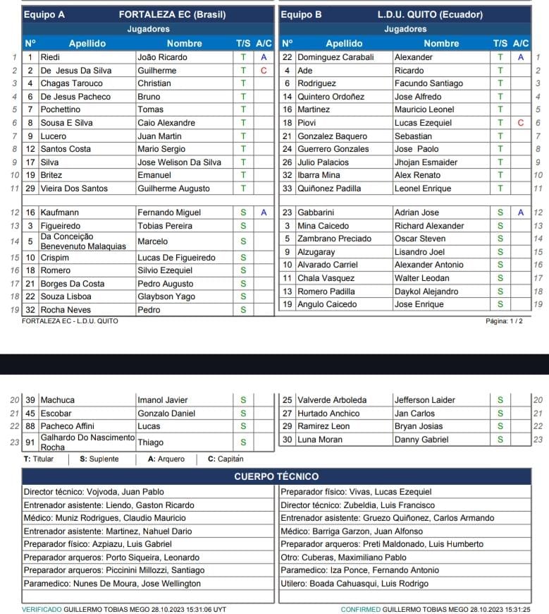 alineaciones