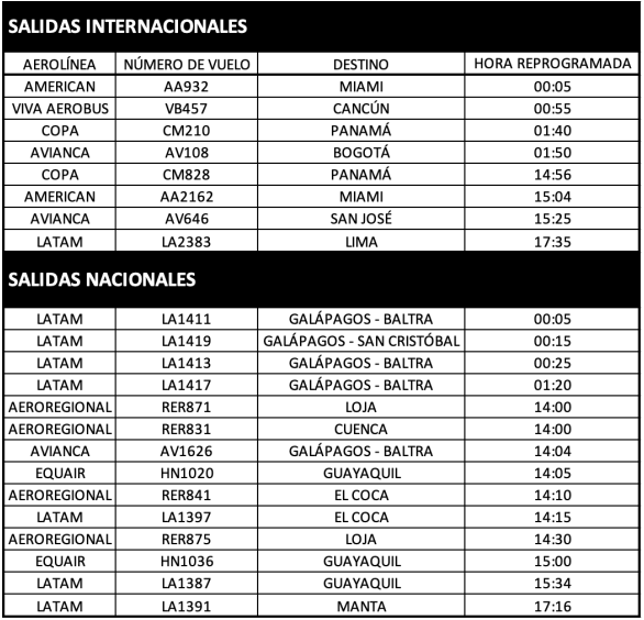 Salidas nacionales e internacionales