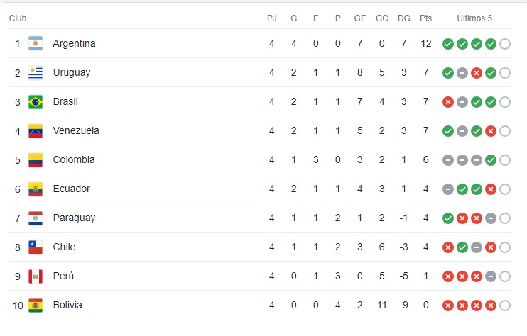 tabla_17