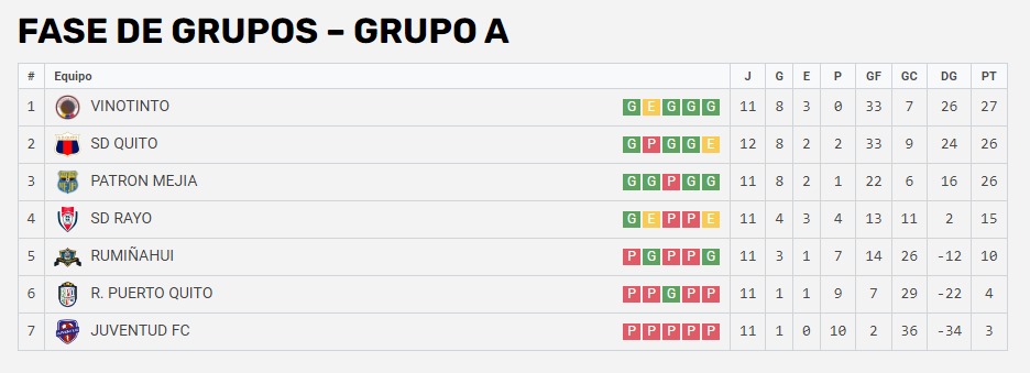 tabla_de_posiciones_11