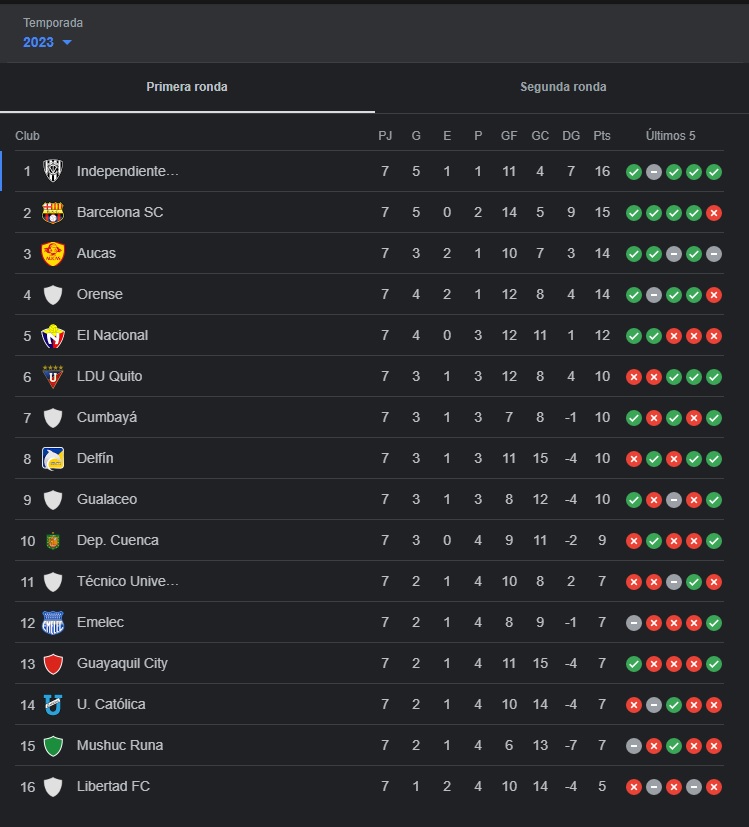 tabla_de_posiciones_4