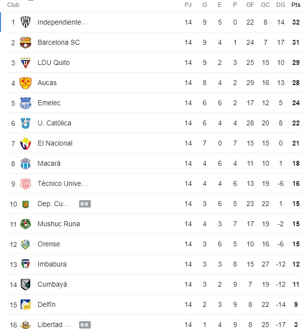 tablacuenca1