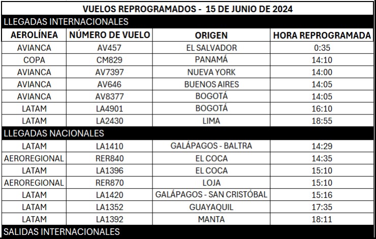 Vuelos Quito Vuelos Quito