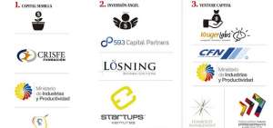 13 actores est&aacute;n dispuestos a financiar ideas innovadoras