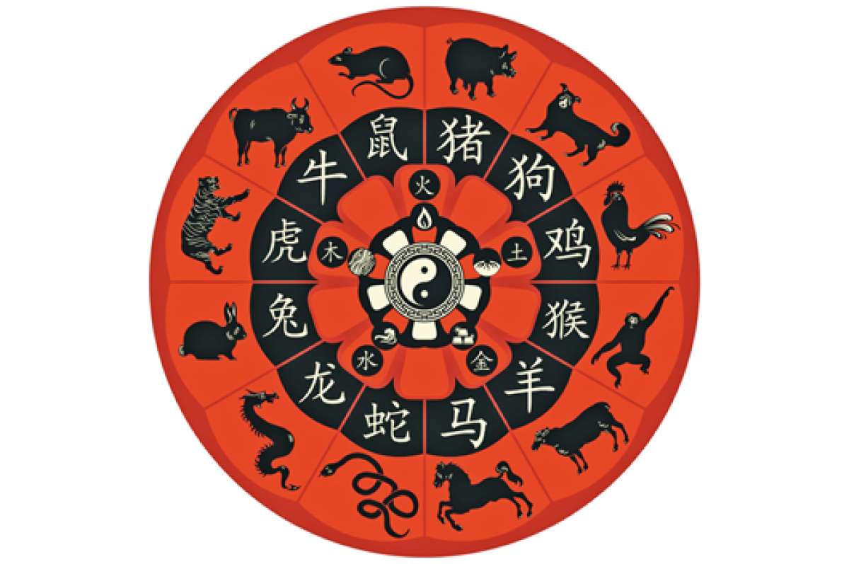 El hor&oacute;scopo chino, predicciones signo por signo