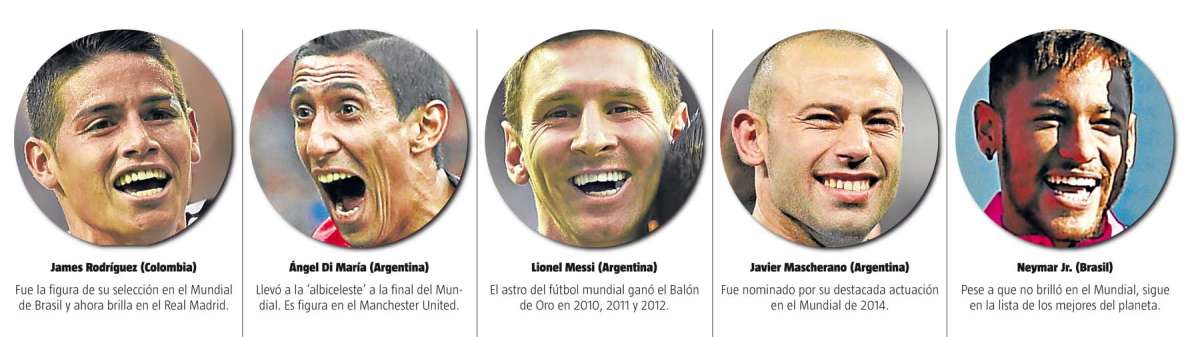 La regi&oacute;n tiene 5 nominados al Bal&oacute;n de Oro 