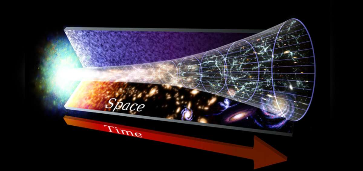 La constante de Hubble, la medida de la expansi&oacute;n del espacio-tiempo, se calcula por el fondo de radiaci&oacute;n del Big Bang y la luz de las supernovas.    