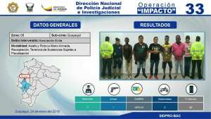Polic&iacute;a desarticul&oacute; banda dedicada al robo y venta de droga en Guayaquil