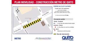 Cierre de la av. Eloy Alfaro se ampliar&aacute; 21 d&iacute;as por el Metro