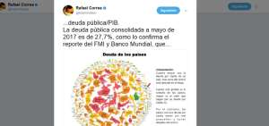 Rafael Correa disiente en la forma de calcular la deuda p&uacute;blica por parte del nuevo gobierno