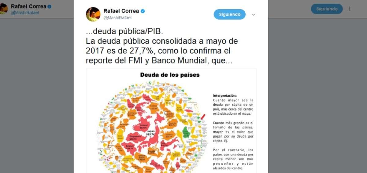 Rafael Correa disiente en la forma de calcular la deuda p&uacute;blica por parte del nuevo gobierno