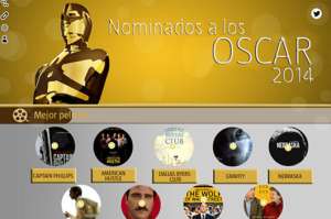 Oscar 2014: Historias de sus nominados