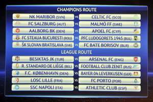 Estos son los enfrentamientos de play-off de la Champions 2014/2015. Foto: Tomada de @FIFAcom