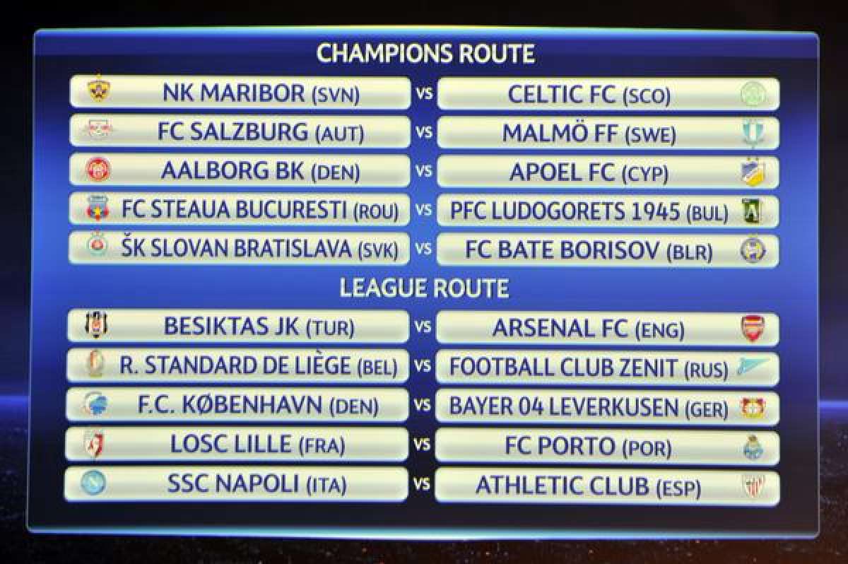 Estos son los enfrentamientos de play-off de la Champions 2014/2015. Foto: Tomada de @FIFAcom