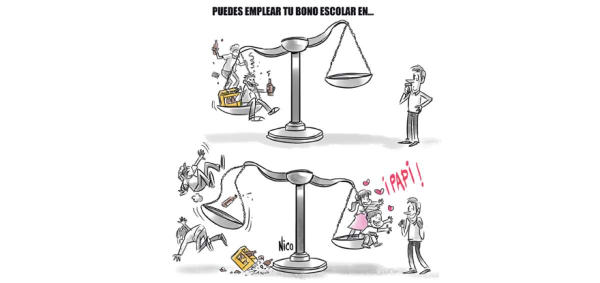 Prioridades