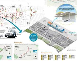 Gigantesco operativo para recibir al papa Francisco en Quito
