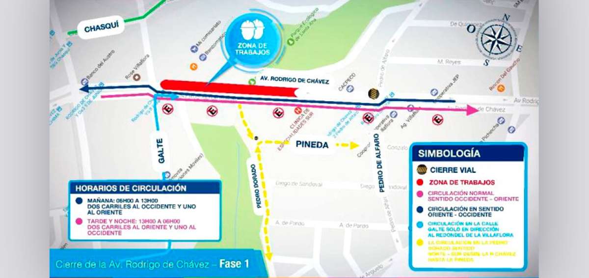 Paso por la Rodrigo de Ch&aacute;vez se cierra 4 meses por el Metro