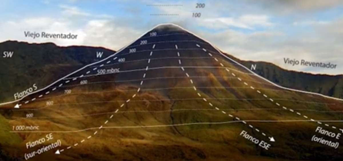 Imagen del 24 de octubre del 2019 que grafica explosiones en el volc&aacute;n Reventador.