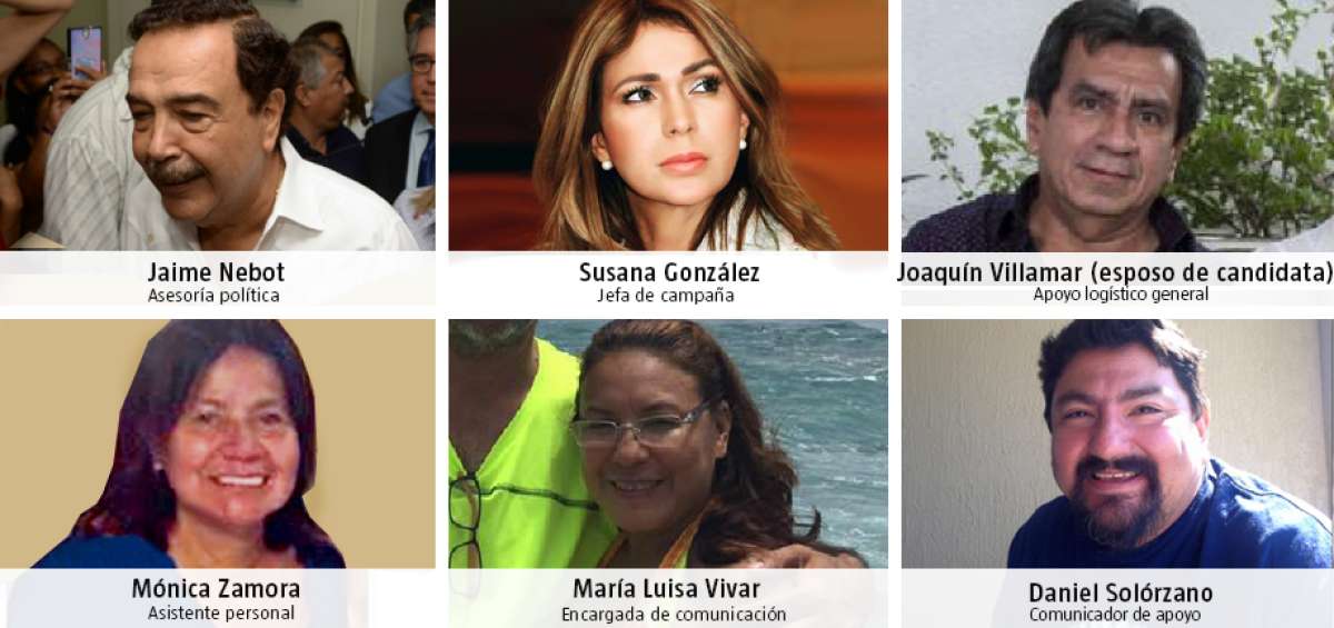 El equipo de Viteri se alimenta de la savia pol&iacute;tica de Jaime Nebot
