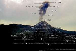 Volc&aacute;n El Reventador presenta emisiones de ceniza de hasta 2.000 metros