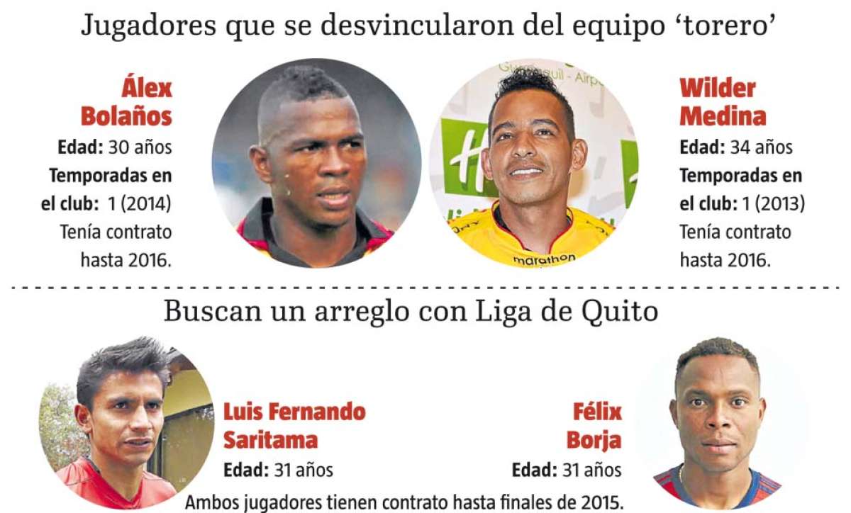 Barcelona pierde jugadores y suma deudas