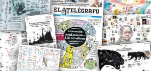 EL TEL&Eacute;GRAFO consigue 9 premios en certamen que reconoce lo mejor del dise&ntilde;o period&iacute;stico