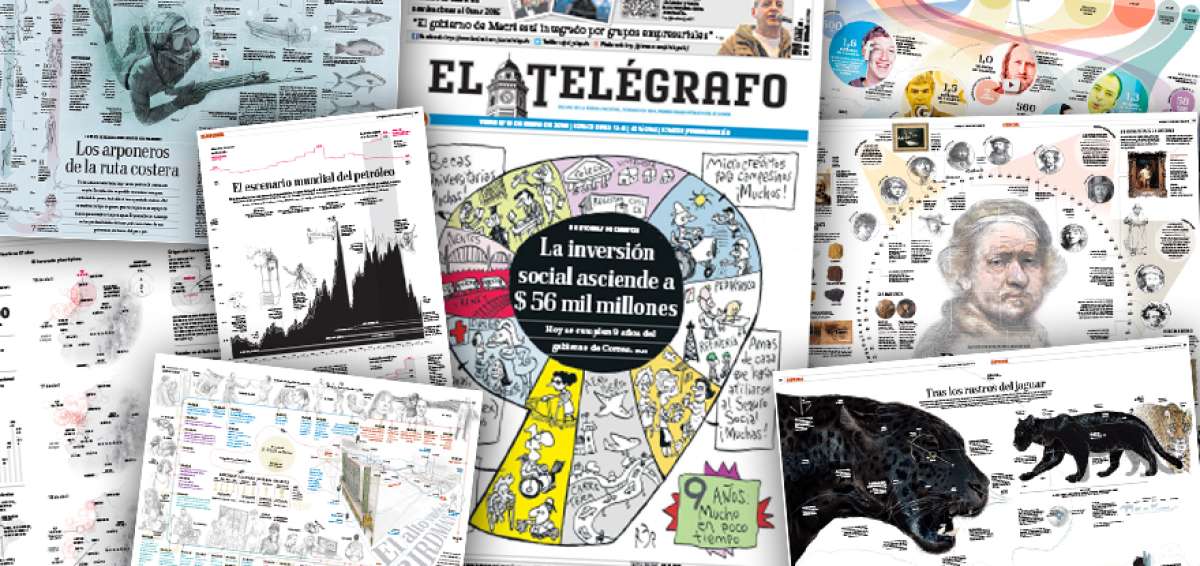 EL TEL&Eacute;GRAFO consigue 9 premios en certamen que reconoce lo mejor del dise&ntilde;o period&iacute;stico