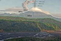 Esta es la situación del volcán Sangay, cuya actividad es ascendente. 