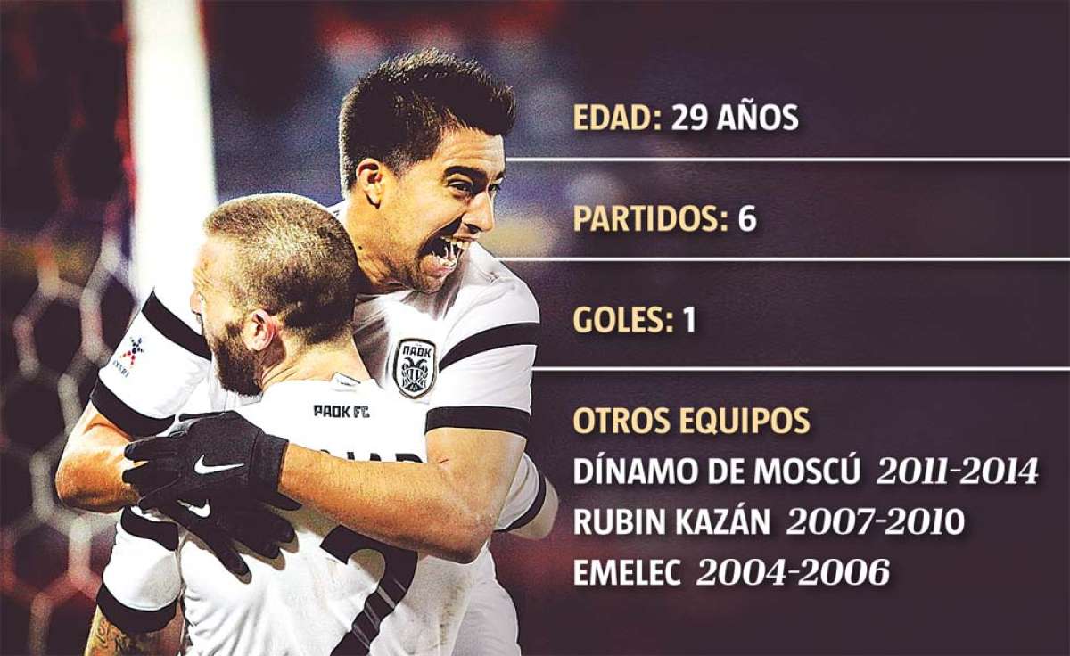 Noboa: &ldquo;En Grecia los hinchas se hacen sentir&rdquo;