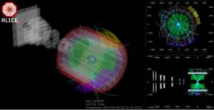 Estos test permitir&aacute;n la puesta a punto del Gran Acelerador de Hadrones (LHC) para que est&eacute; listo para que entren en funcionamiento los cuatro detectores: ALICE, ATLAS, CMS y LHCb. Imagen: CERN