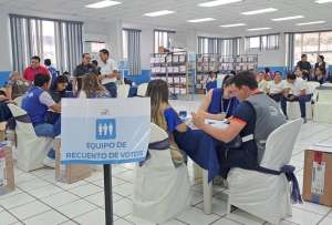 En 19 provincias culminó el procesamiento de actas.