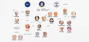 La CIA en Ecuador operar&iacute;a con pol&iacute;ticos y periodistas y con fondos de varias ONG