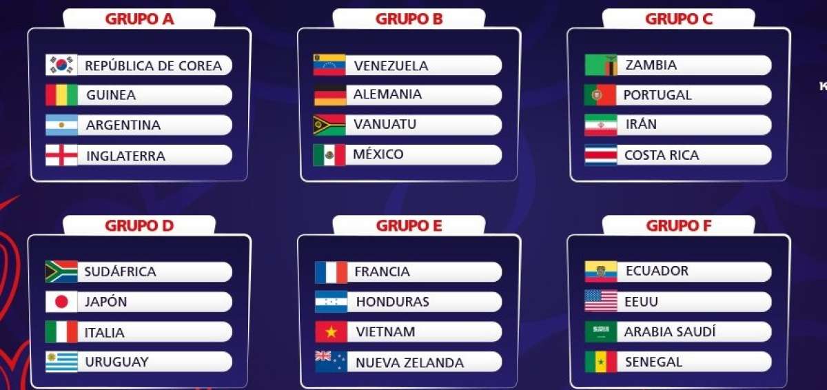 Ecuador integra el grupo F del Mundial Sub-20