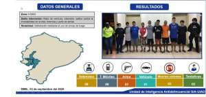 Una banda criminal era dirigida desde la c&aacute;rcel en Guayaquill