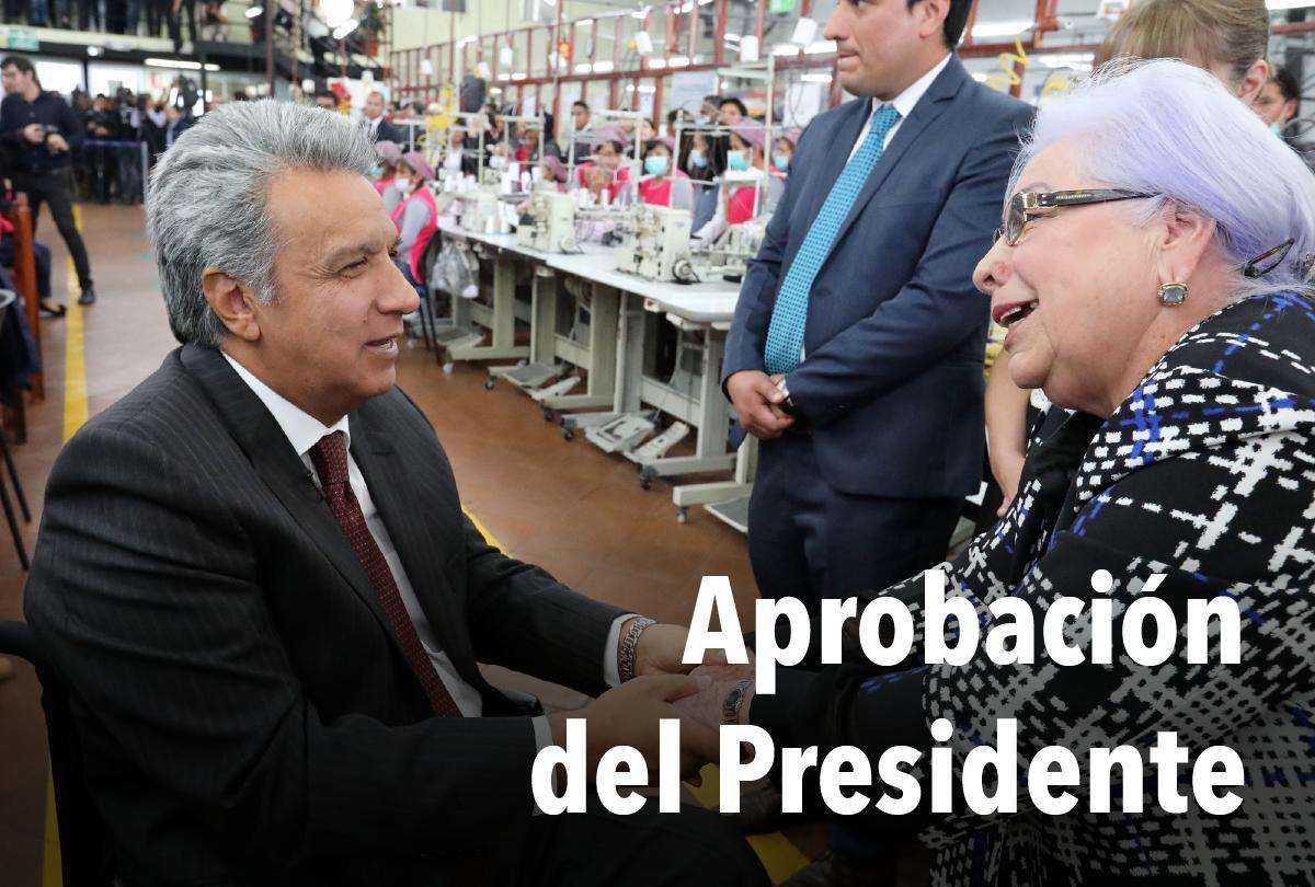 Encuesta: Len&iacute;n Moreno tiene 23,2% de aprobaci&oacute;n