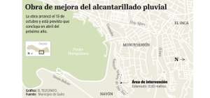 El Cabildo invierte $ 212.523 en el drenaje de la v&iacute;a a Nay&oacute;n