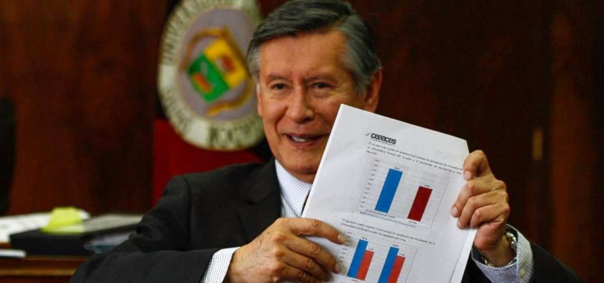 Fernando Sampertegui, rector de la Universidad Central del Ecuador.