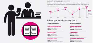 Los sellos independientes no solo hacen reediciones y antolog&iacute;as