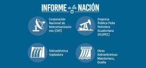 Revise que entidades estatales tendr&aacute;n fusiones, supresiones y ventas
