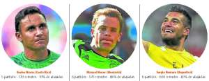 Entre Navas, Neuer y Romero saldr&aacute; el mejor