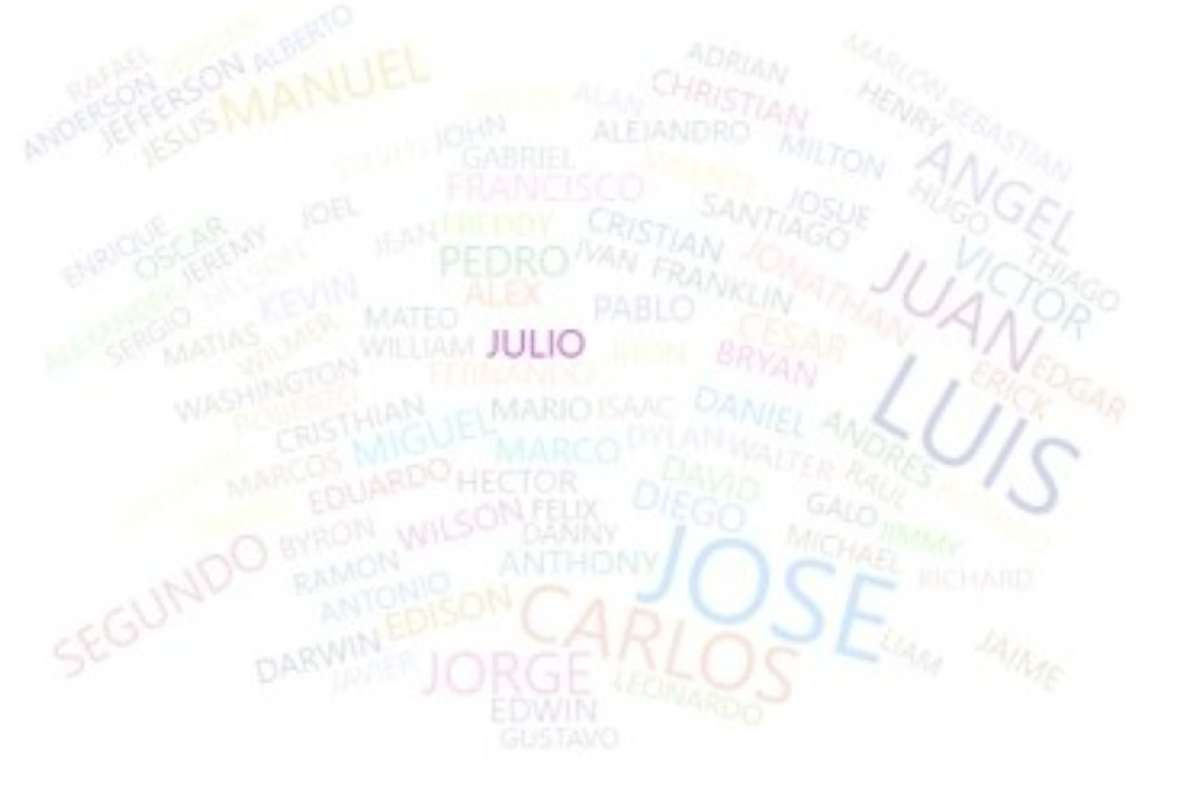 ¿Cuántos Julios viven entre nosotros?