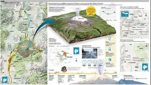 Caracter&iacute;sticas y posibles escenarios frente a una erupci&oacute;n del Volc&aacute;n Cotopaxi