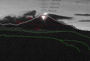 Reportan nivel alto de la actividad del volcán Sangay