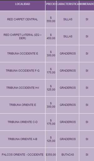 Entradas para ver a Paul McCartney van desde $40 hasta $550