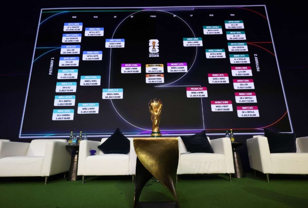 Calendario completo del Mundial 2026: la agenda de Ecuador y todos los grupos